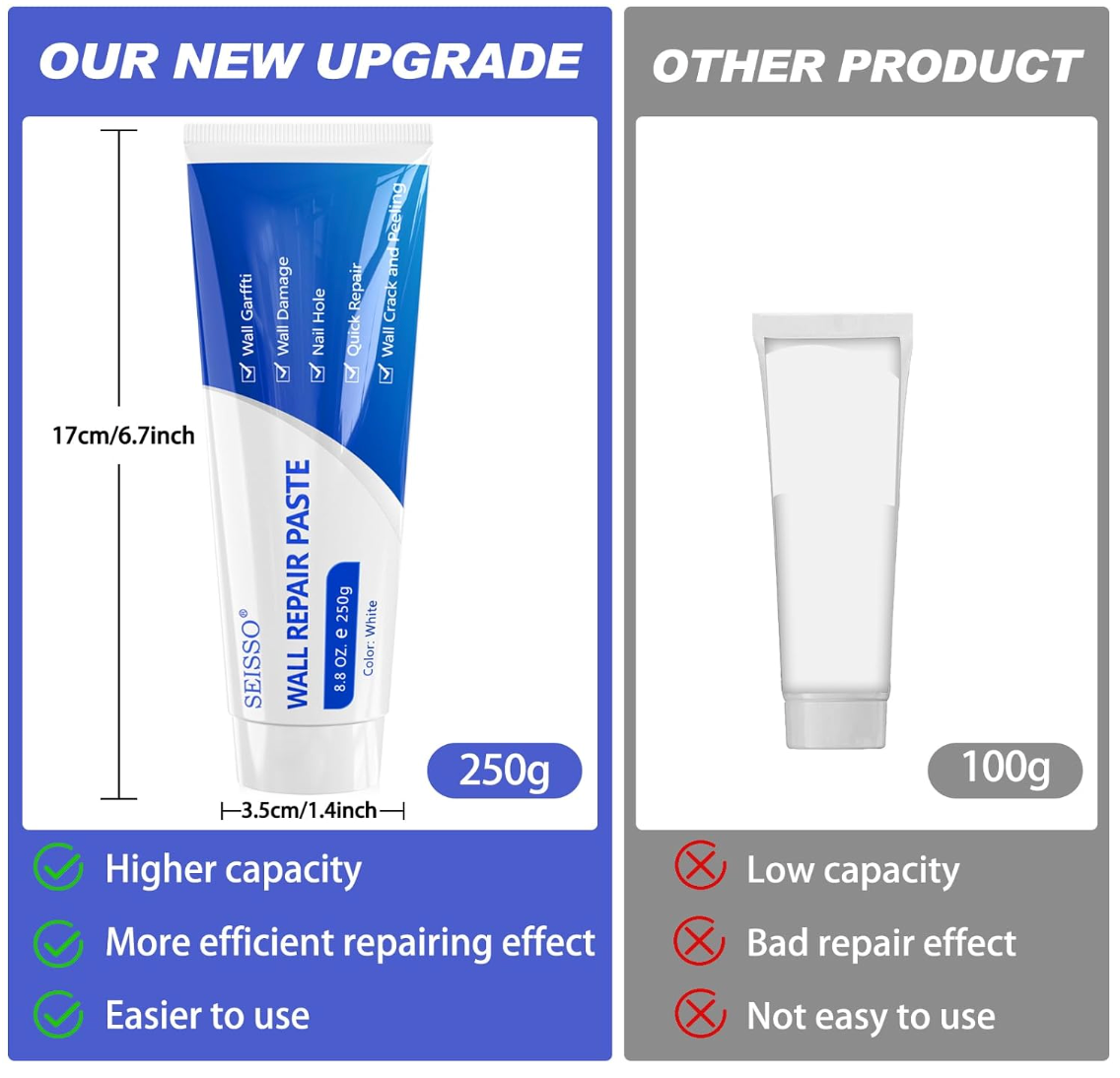WallRevive Pro Wall Repair Kit | 2-Pack Wall Repair Paste for Cracks, Nail Holes & Surface Repairs