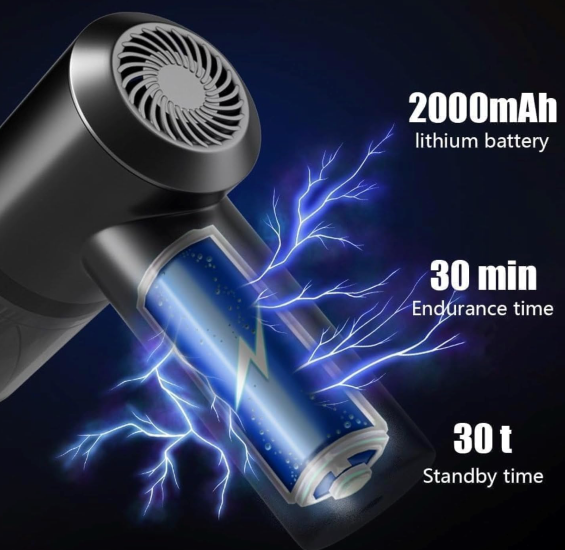 TurboVac Pro 3-in-1 Cordless Handheld Vacuum Cleaner | USB Rechargeable Vacuum, Blower & Air Duster for Car, Home & Office