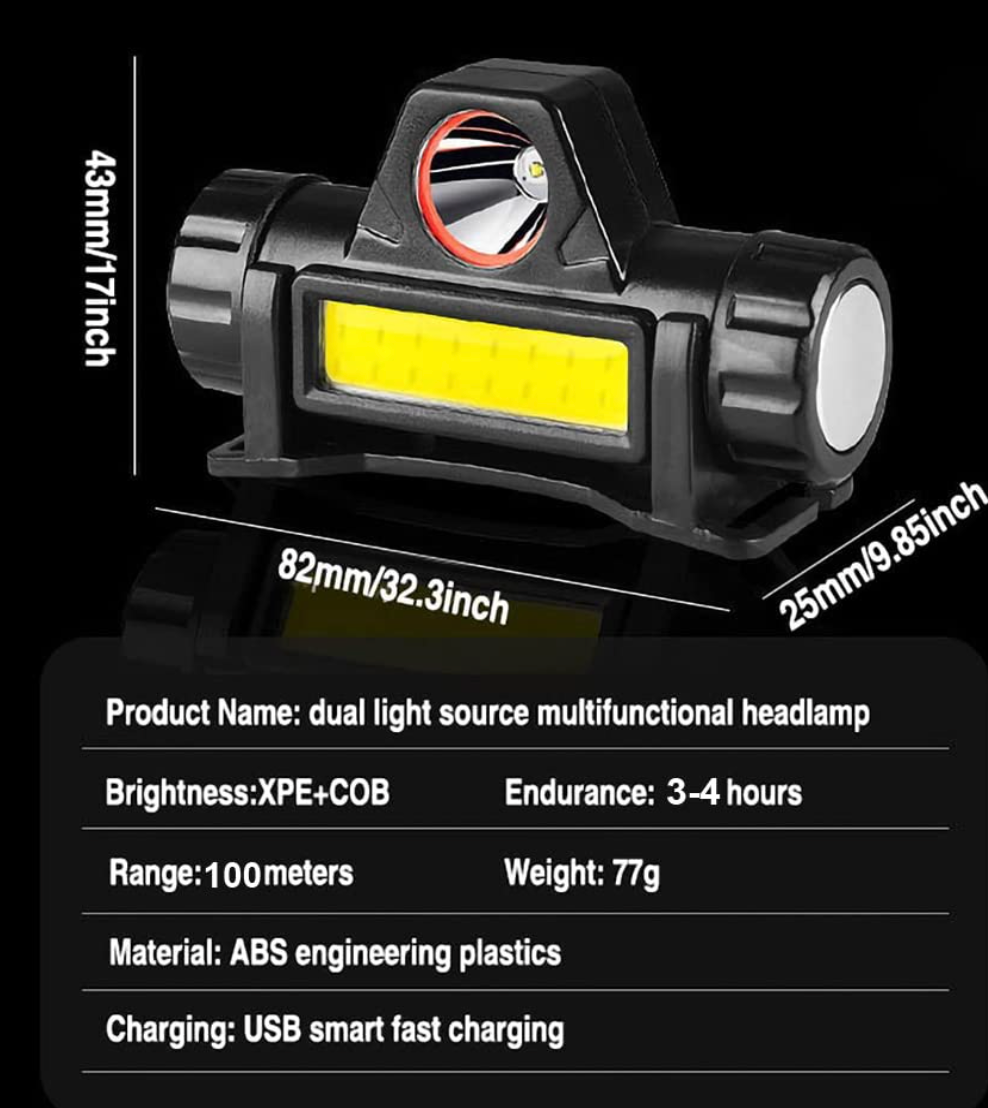 LumiBeam Pro Rechargeable LED Headlamp | USB Rechargeable Headlight for Running, Camping, Hiking & Cycling