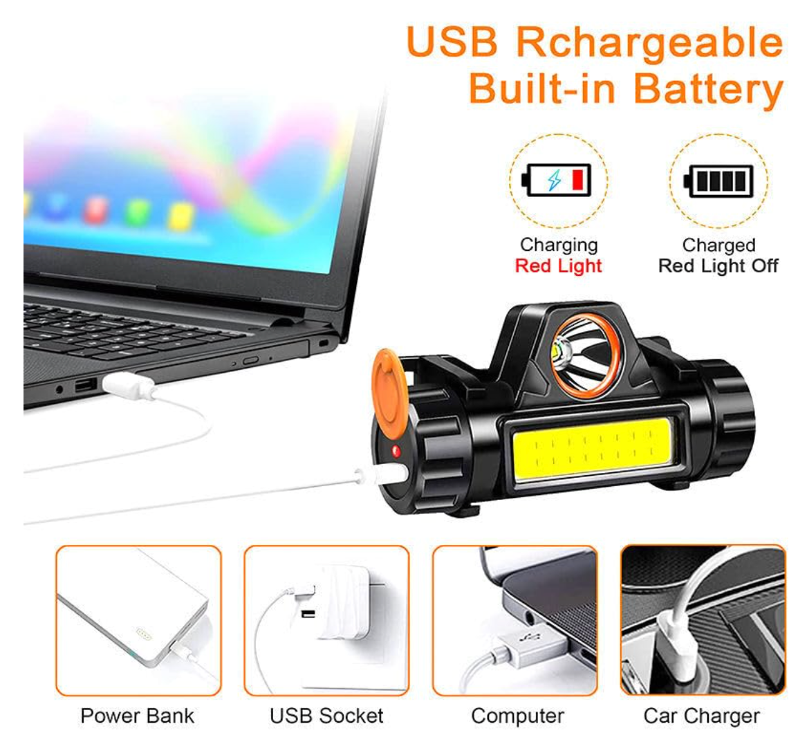 LumiBeam Pro Rechargeable LED Headlamp | USB Rechargeable Headlight for Running, Camping, Hiking & Cycling