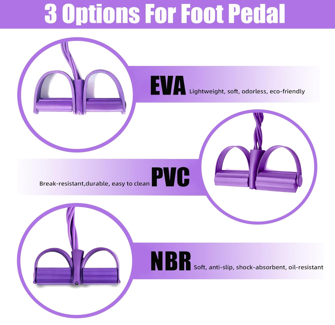 PowerBand Pro 8-Tube Multifunction Pedal Resistance Band Trainer | Full Body Home Gym for Strength, Toning & Stretching